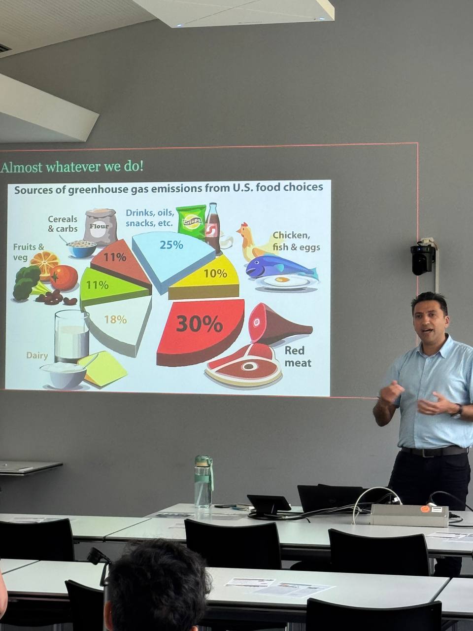 Presentation about climate change and design thinking